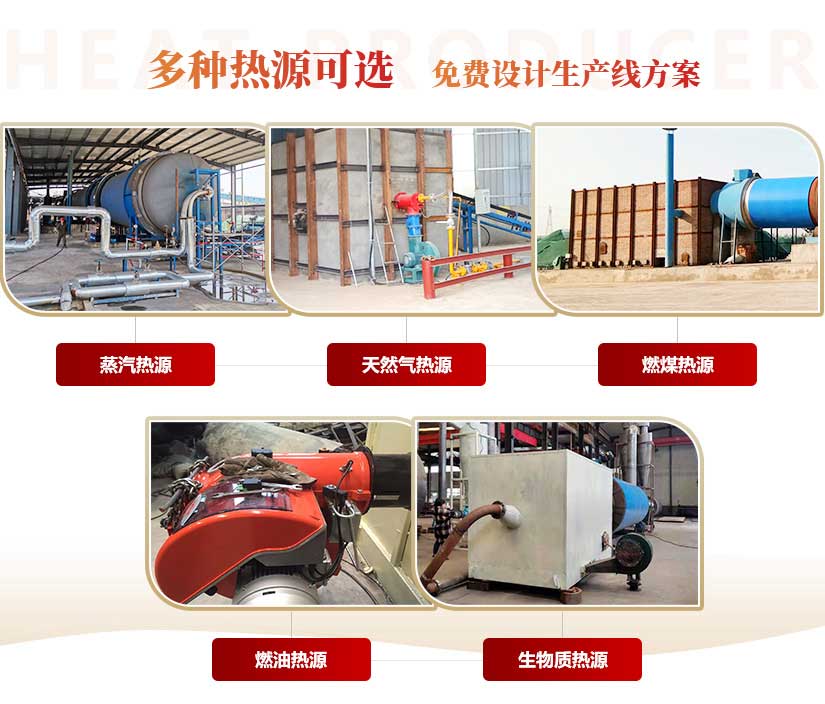 生物質(zhì)燃料烘干機(jī)熱源圖 生物質(zhì)燃料烘干機(jī)熱源圖