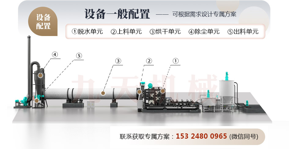 污泥烘干機結(jié)構(gòu)圖 污泥烘干機結(jié)構(gòu)圖