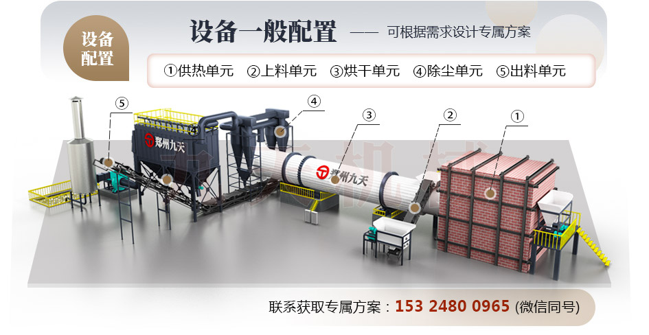 精煤烘干機(jī)結(jié)構(gòu)圖 精煤烘干機(jī)結(jié)構(gòu)圖