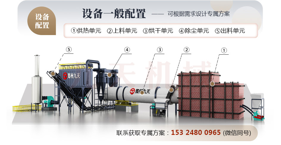 煤粉烘干機結(jié)構(gòu)圖 煤粉烘干機結(jié)構(gòu)圖