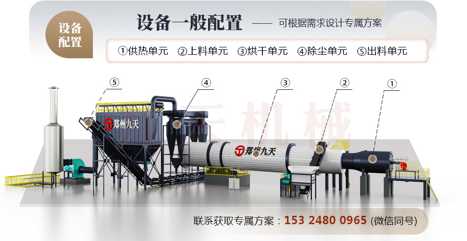 鐵礦烘干機(jī)結(jié)構(gòu)圖 鐵礦烘干機(jī)結(jié)構(gòu)圖