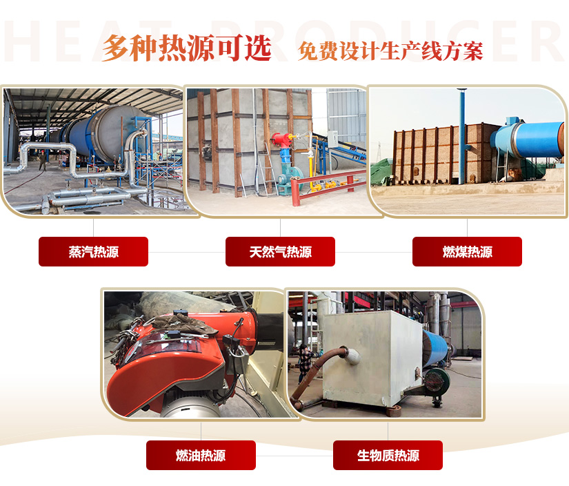 啤酒糟烘干機熱源圖 啤酒糟烘干機熱源圖