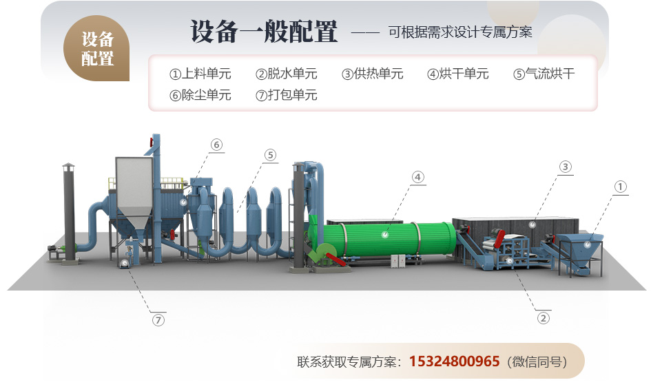 甘蔗渣烘干機(jī)結(jié)構(gòu)圖 甘蔗渣烘干機(jī)結(jié)構(gòu)圖