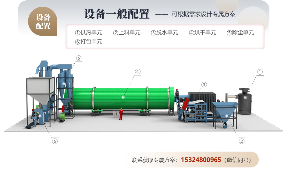 噴漿玉米皮烘干機結構圖 噴漿玉米皮烘干機結構圖