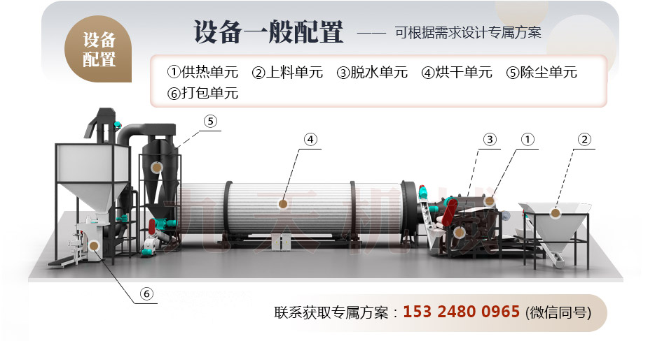 啤酒糟烘干機結構圖 啤酒糟烘干機結構圖