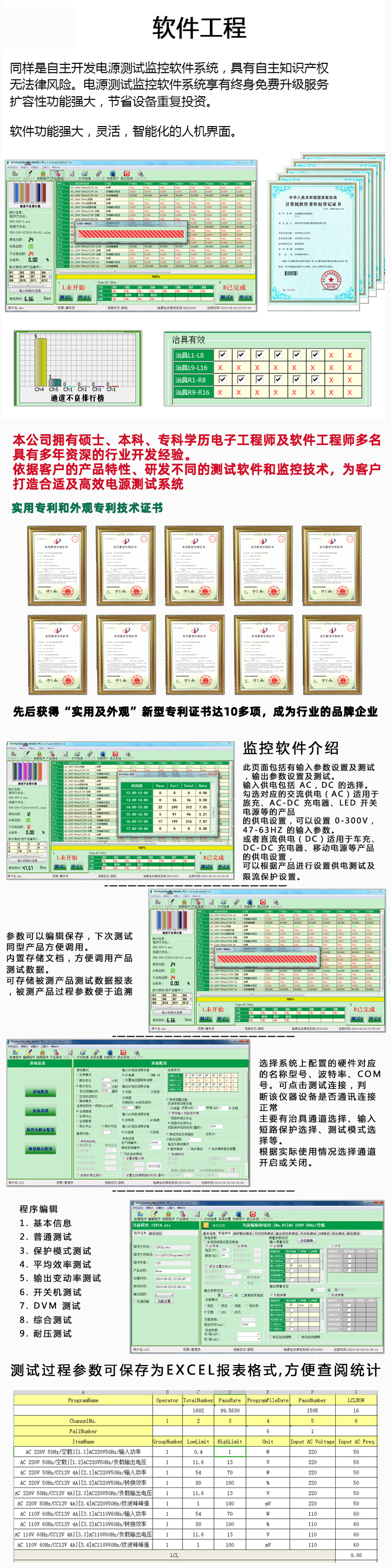 開關(guān)電源測(cè)試系統(tǒng)優(yōu)勢(shì)